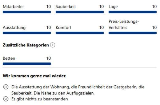 Fewo Hoffmann Grossdeuben Mit 2 Schlafzimmern Eg Bohlen  ภายนอก รูปภาพ